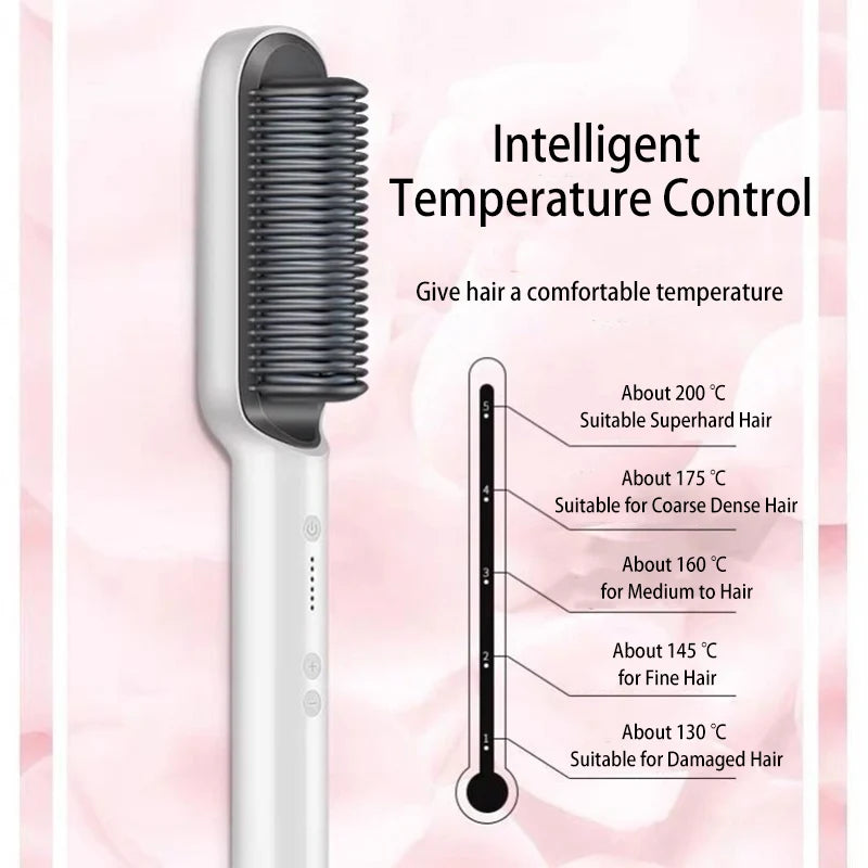 Electric Hair Straightener With Negative Ions